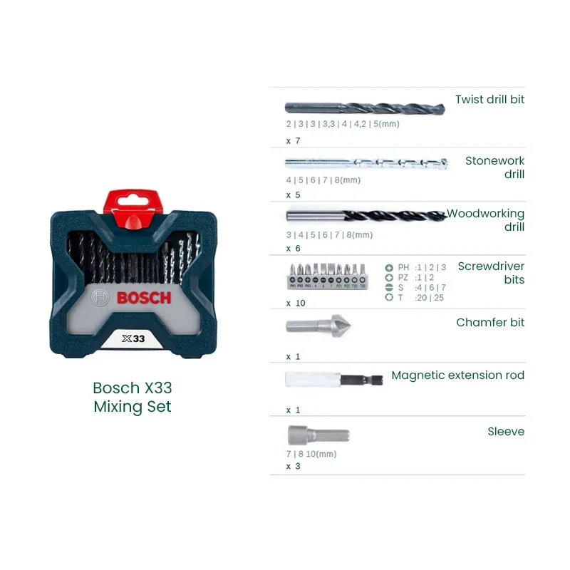 Bosch X33 Drill Bit Screwdrive - Power Tools Set 评论和价格