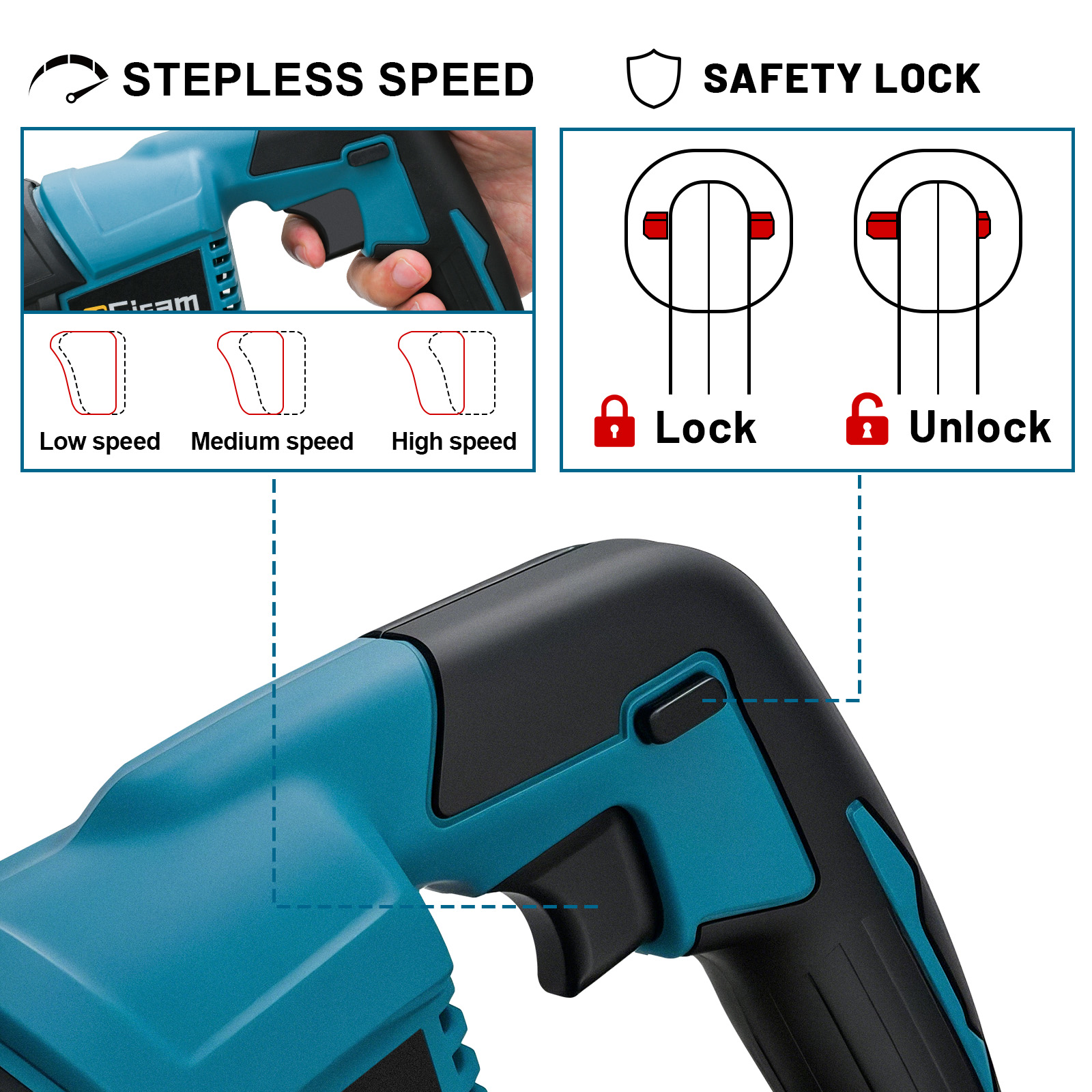 Gisam 3000W 10000SPM Electric  - Reciprocating Saw Cordless 评论和价格