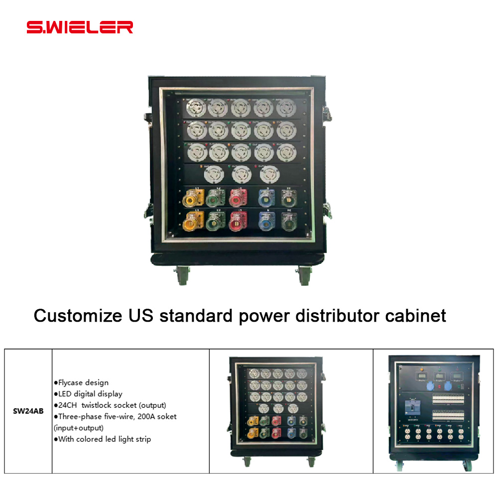 200A Twist Lock Socket Output  - Power Tools America 评论和价格