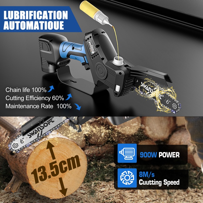 【Best-Selling】Cordless Brushle - Power Tools Set 评论和价格