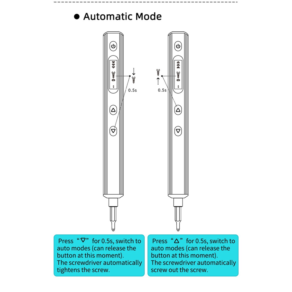 HOT!  ES666 Precision Electric - Power Tools Band 评论和价格